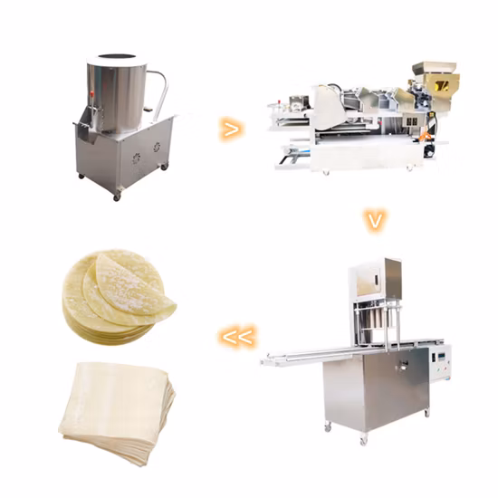 Machine de découpe de pâte à wonton et d'emballage de pâte à raviolis